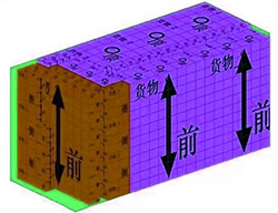 集装箱装柜有什么要注意的？(集装箱装柜技巧)